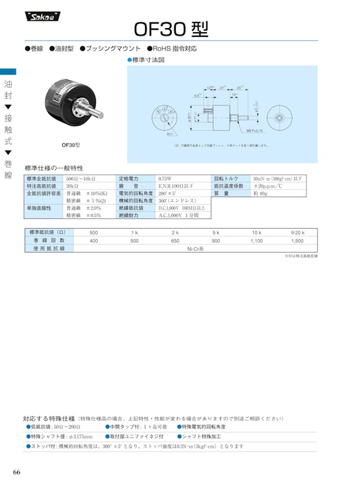 １回転ポテンショメータ-油封式　OF30 (共栄通信工業株式会社) のカタログ