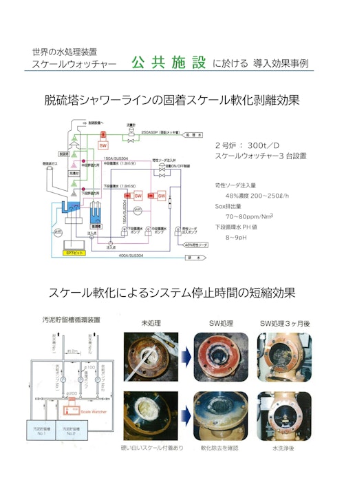 スケールウォッチャー導入成功事例カタログ (有限会社ビー・テップ) のカタログ