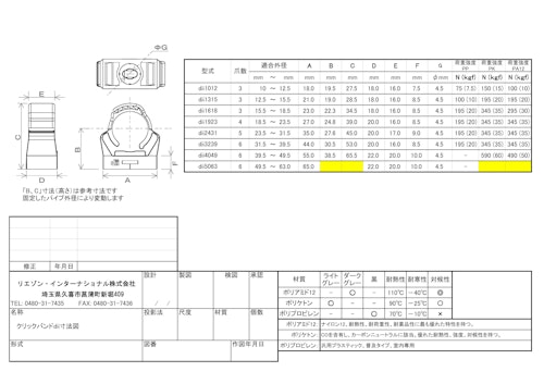【図面】クリックバンド『dii（ディー）』 (リエゾンインターナショナル株式会社) のカタログ