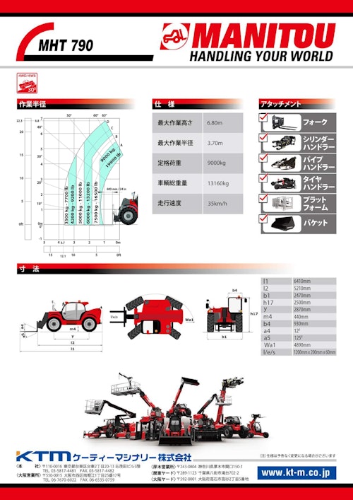 テレハンドラー【MHT790】 (ケーティーマシナリー株式会社) のカタログ