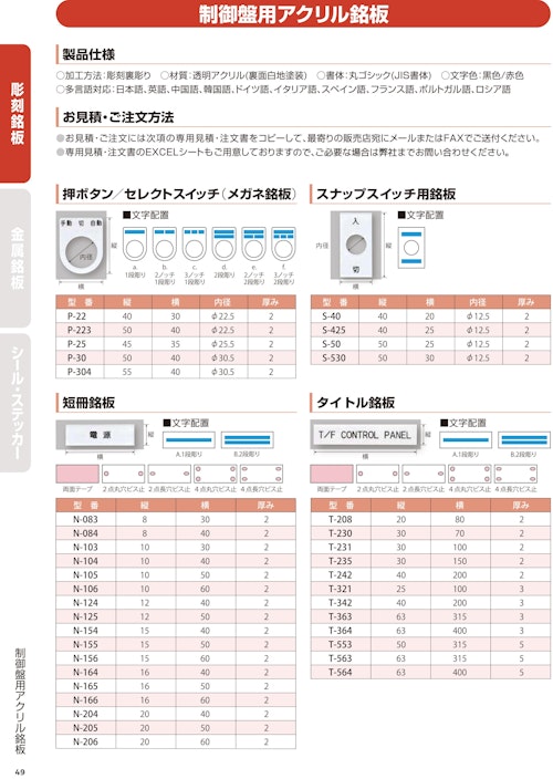 制御盤用アクリル銘板 (株式会社西日本セフティデンキ) のカタログ