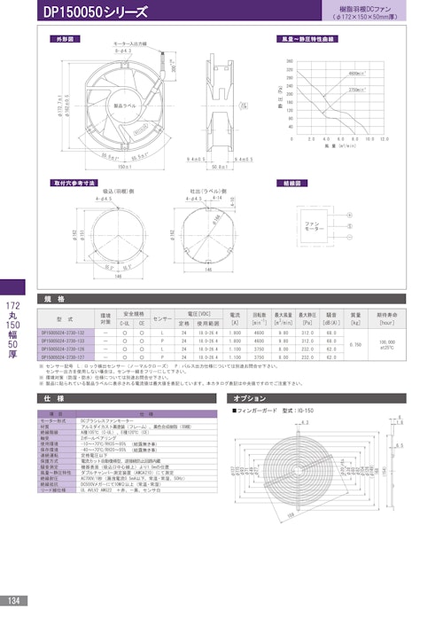 樹脂羽根DCファン　DP150050シリーズ (株式会社廣澤精機製作所) のカタログ