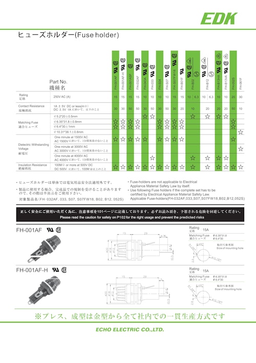 エコー電子（EDK） のヒューズホルダー＆ヒューズクリップのカタログです。 (株式会社BuhinDana) のカタログ