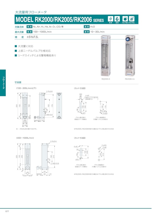 大流量用フローメータ　MODEL RK2000/RK2005/RK2006 SERIES (共栄通信工業株式会社) のカタログ