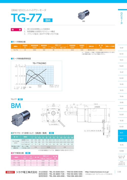 DCモーター　TG-77 BM (共栄通信工業株式会社) のカタログ