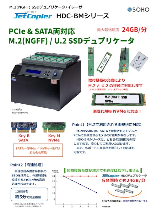M.2/U.2 SSDデュプリケータ・消去機 JetCopier HDC-BMHGシリーズ (株式会社創朋) のカタログ
