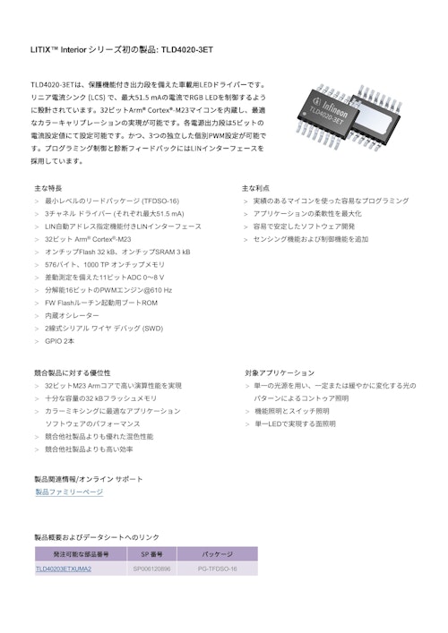 LITIX™ Interior シリーズ初の製品: TLD4020-3ET (インフィニオンテクノロジーズジャパン株式会社) のカタログ