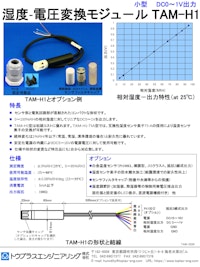 湿度-電圧変換モジュールTAM-H1 【トウプラスエンジニアリング株式会社のカタログ】