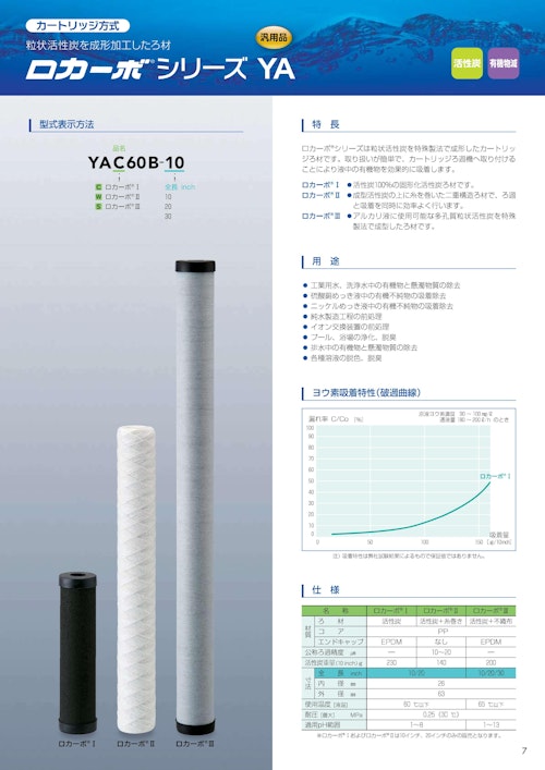 ロカーボ®シリーズ YA (株式会社三進製作所) のカタログ