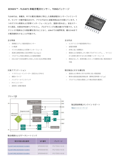 XENSIV™ - TLE4973 車載用電流センサー、TDSOパッケージ (インフィニオンテクノロジーズジャパン株式会社) のカタログ