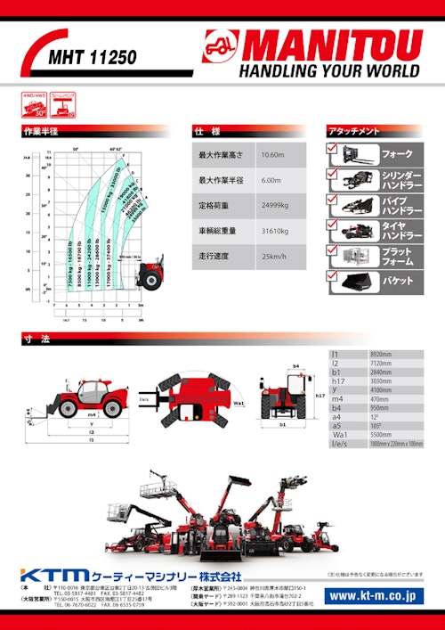 テレハンドラー【MHT11250】 (ケーティーマシナリー株式会社) のカタログ