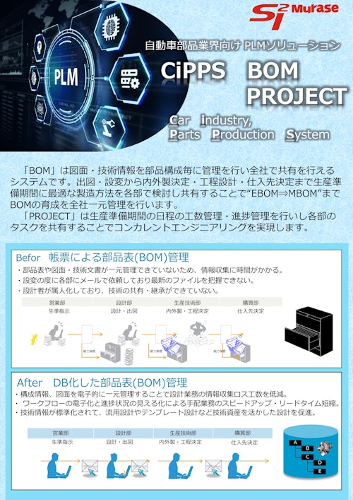 CiPPS BOM (エスツーアイ株式会社) のカタログ