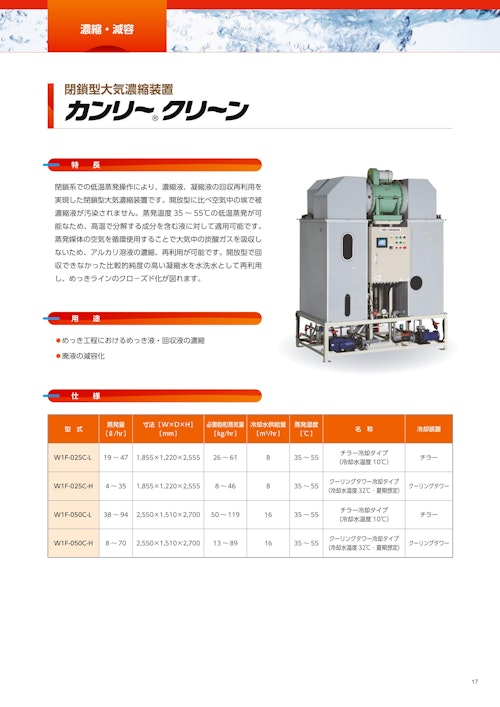 閉鎖型大気濃縮装置「カンリークリーン」 (株式会社三進製作所) のカタログ