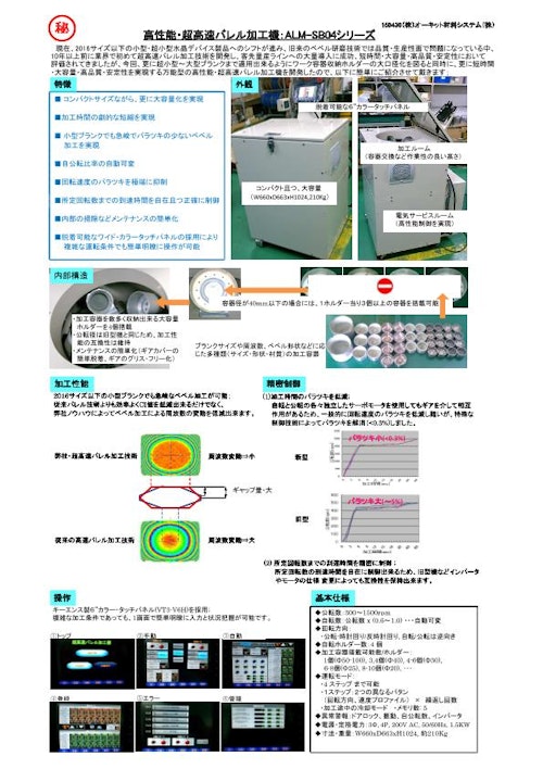 超高速バレル加工機 ALM-SB04 (オーキット材料システム株式会社) のカタログ