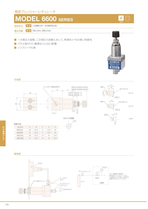 精密プレッシャーレギュレータ　MODEL 6600 SERIES (共栄通信工業株式会社) のカタログ