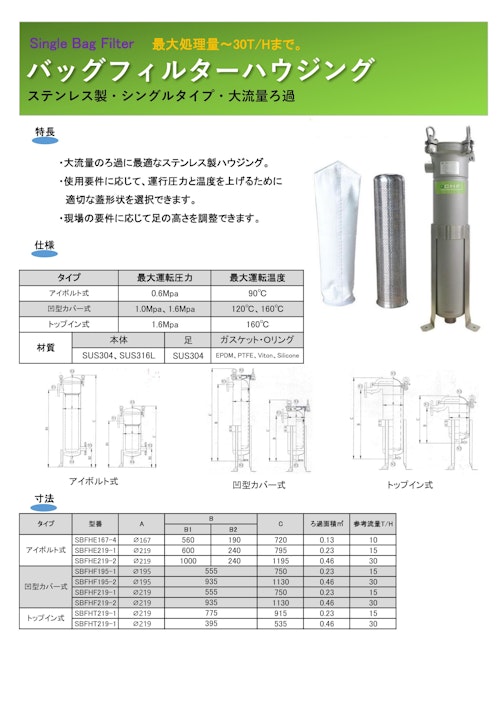 バッグフィルターハウジング (株式会社オスモ) のカタログ