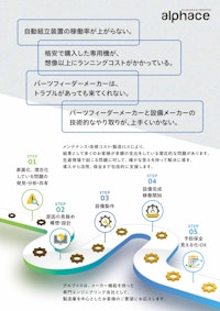 パーツフィーダー保全サービス 【株式会社アルファスのカタログ】