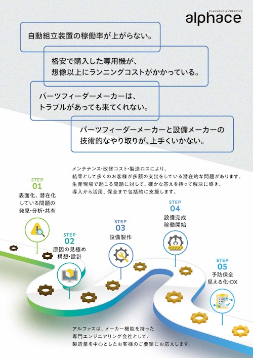 パーツフィーダー保全サービス (株式会社アルファス) のカタログ