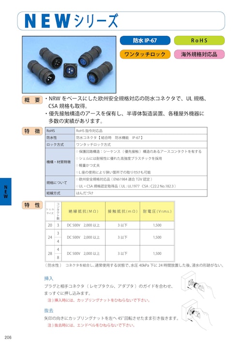 七星科学研究所の欧州安全規格対応の樹脂製、ワンタッチロック式、防水形コネクタ NEW シリーズのカタログ (株式会社BuhinDana) のカタログ