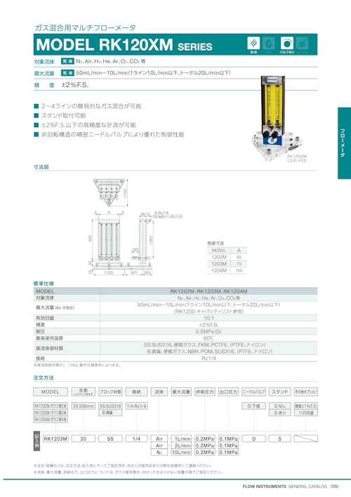 ガス混合用マルチフローメータ　MODEL RK120XM SERIES (コフロック株式会社) のカタログ