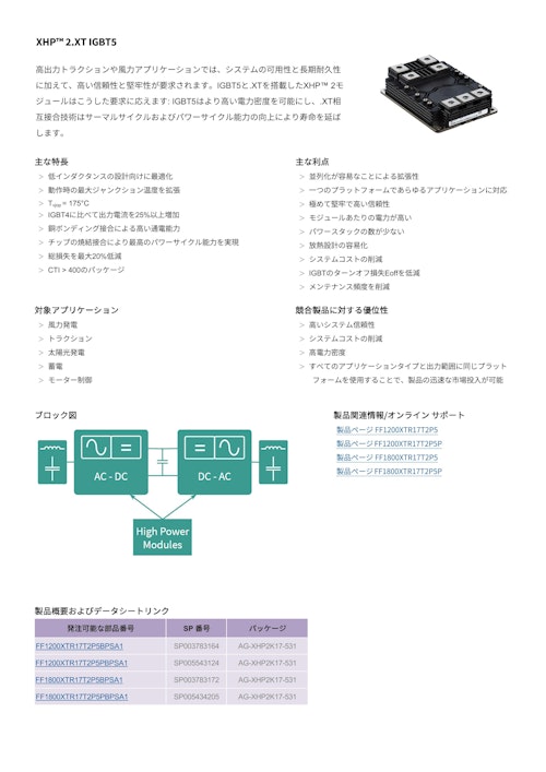 XHP™ 2.XT IGBT5 (インフィニオンテクノロジーズジャパン株式会社) のカタログ