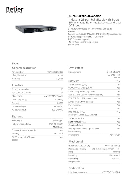 ラックマウント型 鉄道向け産業用イーサネットスイッチ Beijer JetNet 6228G-4F-AC-2DC (サンテックス株式会社) のカタログ