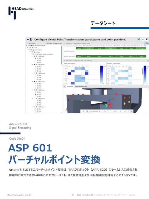 ASP 601   バーチャルポイント変換 (ヘッドアコースティクスジャパン株式会社) のカタログ