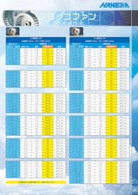 シロッコファン　3AP（カシメタイプ） 【共栄通信工業株式会社のカタログ】