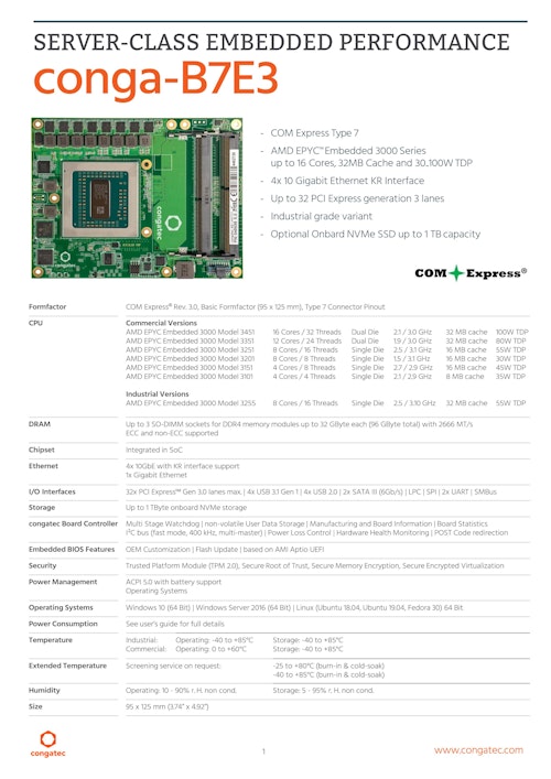 COM Express Basic Type 7: conga-B7E3 (コンガテックジャパン株式会社) のカタログ