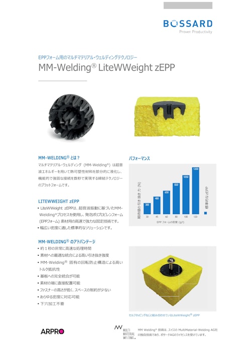 マルチマテリアル ウエルディング　LiteWWeight® zEPP (藤本産業株式会社) のカタログ