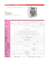 OSK 75DS RDS6 シリーズ 401Lインキュベーターシェーカー　 【オガワ精機株式会社のカタログ】