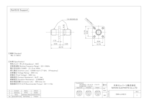 SMA-JJ-M2.0 (日本エレパーツ株式会社) のカタログ