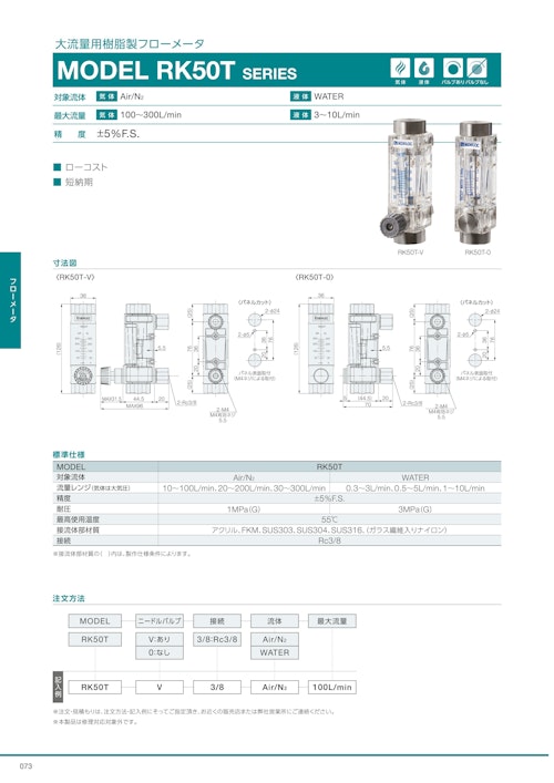 大流量用樹脂製フローメータ　MODEL RK50T SERIES (共栄通信工業株式会社) のカタログ