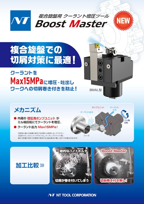 複合旋盤用クーラント増圧ツール Boost Master (エヌティーツール株式会社) のカタログ