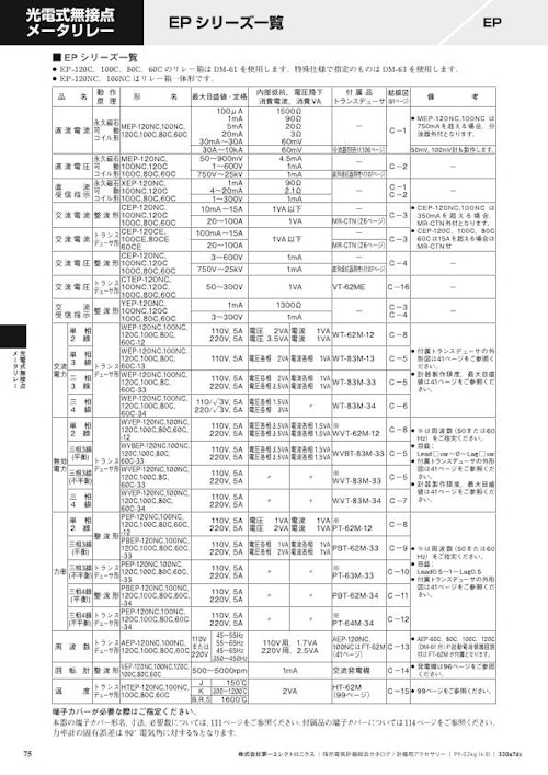 横長形メータリレー EKシリーズ (株式会社第一エレクトロニクス) のカタログ