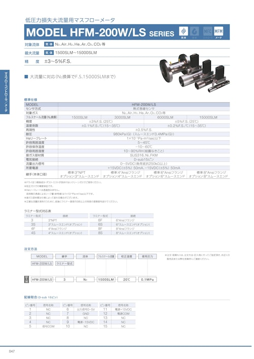 低圧力損失大流量用マスフローメータ　MODEL HFM-200W/LS SERIES (共栄通信工業株式会社) のカタログ