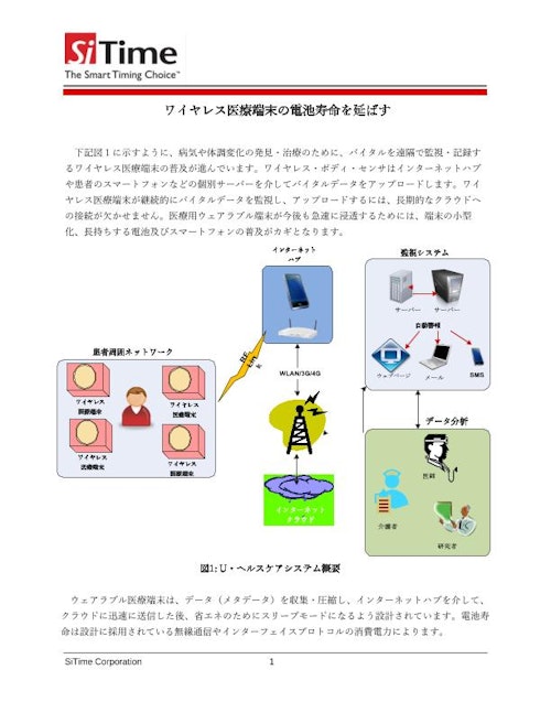 ワイヤレス医療端末の電池寿命を延ばす (SiTime Corporation) のカタログ