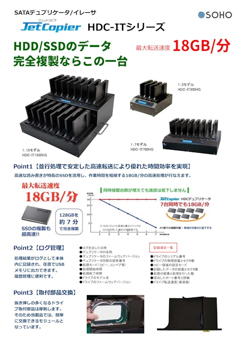 HDD/SSDデュプリケータ・消去機 JetCopier HDC-ITHG (株式会社創朋) のカタログ