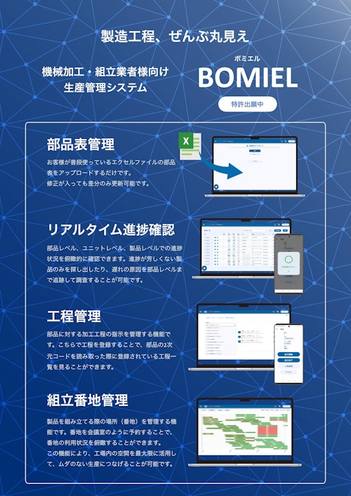 製造工程、ぜんぶ丸見え  BOMIEL ボミエル (株式会社恒川工業) のカタログ