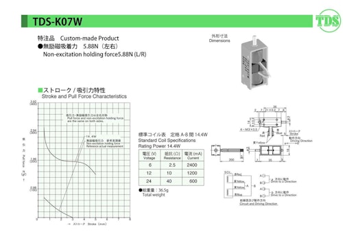 キープソレノイドシリーズ　K07W (共栄通信工業株式会社) のカタログ
