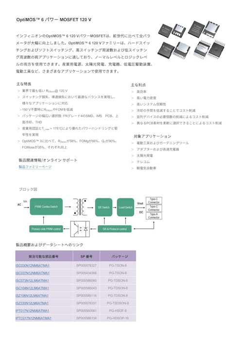 OptiMOS™ 6 パワー MOSFET 120 V (インフィニオンテクノロジーズジャパン株式会社) のカタログ