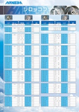 シロッコファン　1AP・2APのカタログ