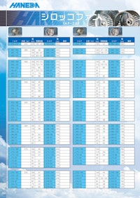 シロッコファン　1AP・2AP 【共栄通信工業株式会社のカタログ】