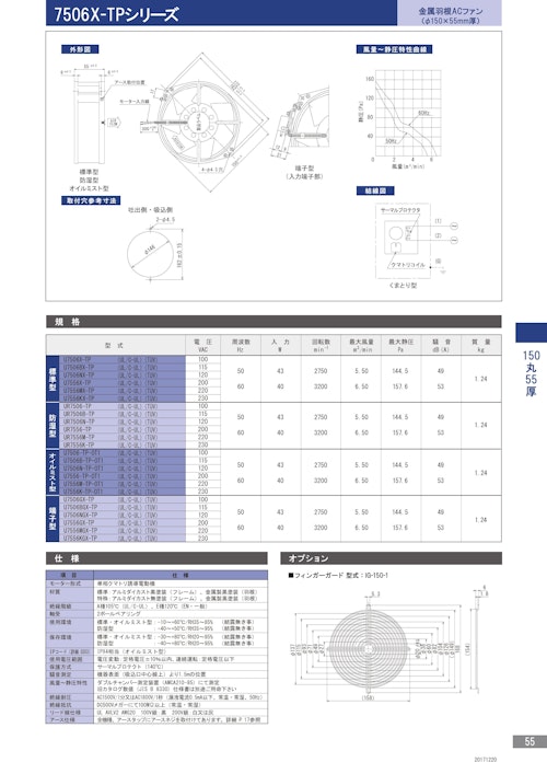 金属羽根ACファンモーター　7506X-TPシリーズ (株式会社廣澤精機製作所) のカタログ