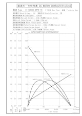 遊星ギヤードモータ　S-1620AA-24P0-16のカタログ