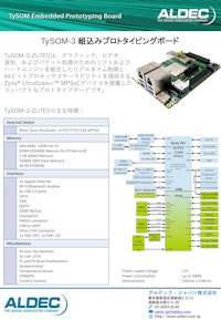 TySOM-3 組込みプロトタイピングボード 【アルデック・ジャパン株式会社のカタログ】