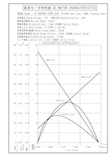 遊星ギヤードモータ　S-1620AA-12P0-216のカタログ