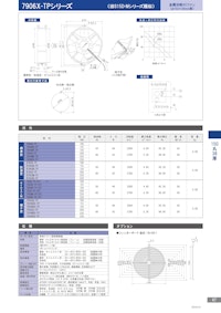 金属羽根ACファンモーター　7906X-TPシリーズ 【株式会社廣澤精機製作所のカタログ】