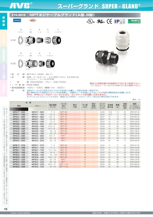 防水ケーブルグランド（ナイロン製・NPTネジ・単芯型） (日本エイ・ヴィー・シー株式会社) のカタログ