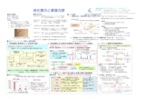 会社案内と事業紹介のカタログ